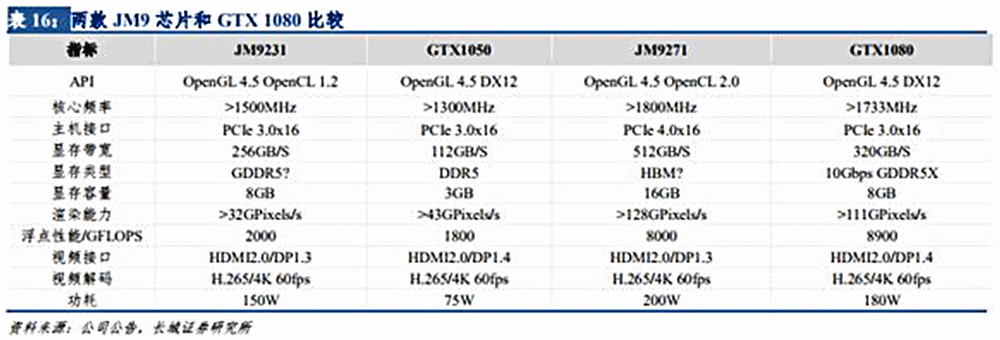 Jm9271 best sale