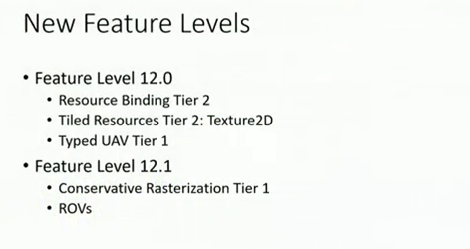 Directx 12 Kommt Als Directx 12 0 Und Directx 12 1 3dcenter Org